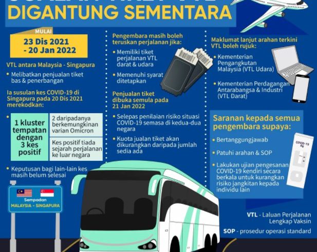 Saringan pengunjung VTL ke Singapura diperketatkan