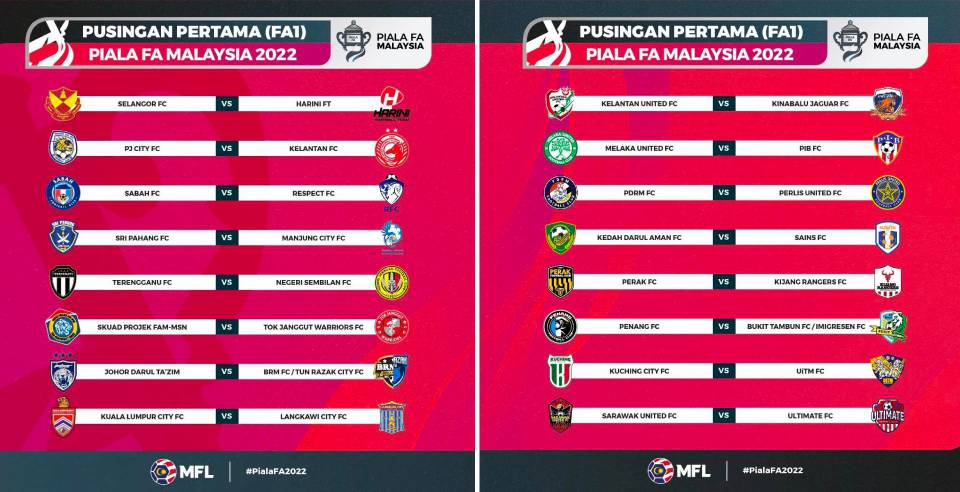 Undian Piala FA temukan TFC, NSFC pusingan pertama