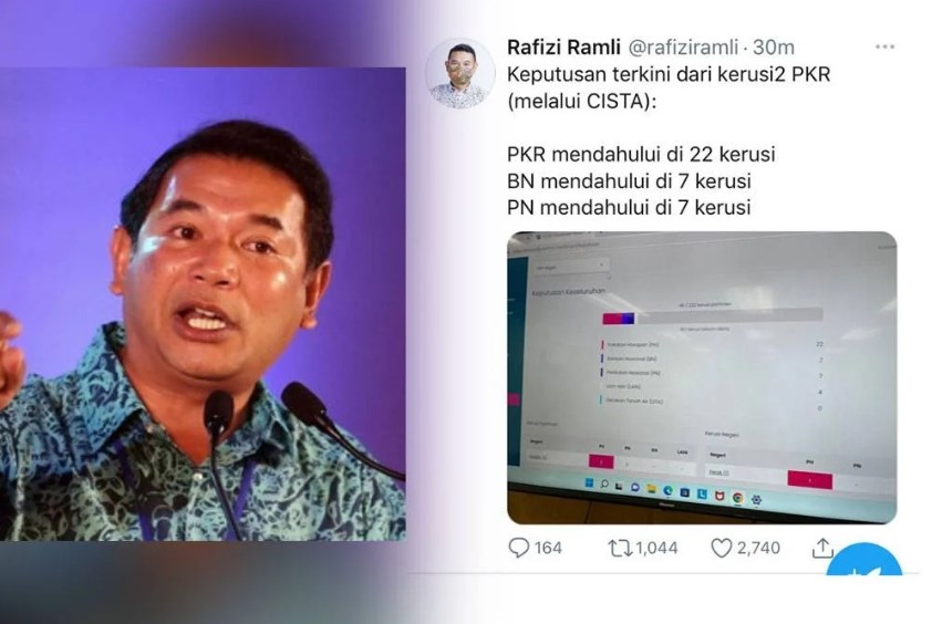 PH sedang mendahului 22 kerusi: Rafizi